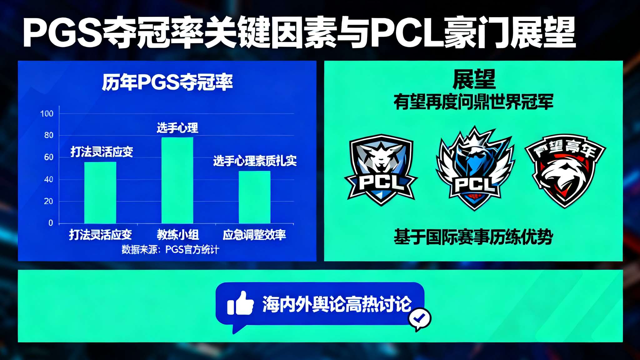 世界杯比分结果游戏中心