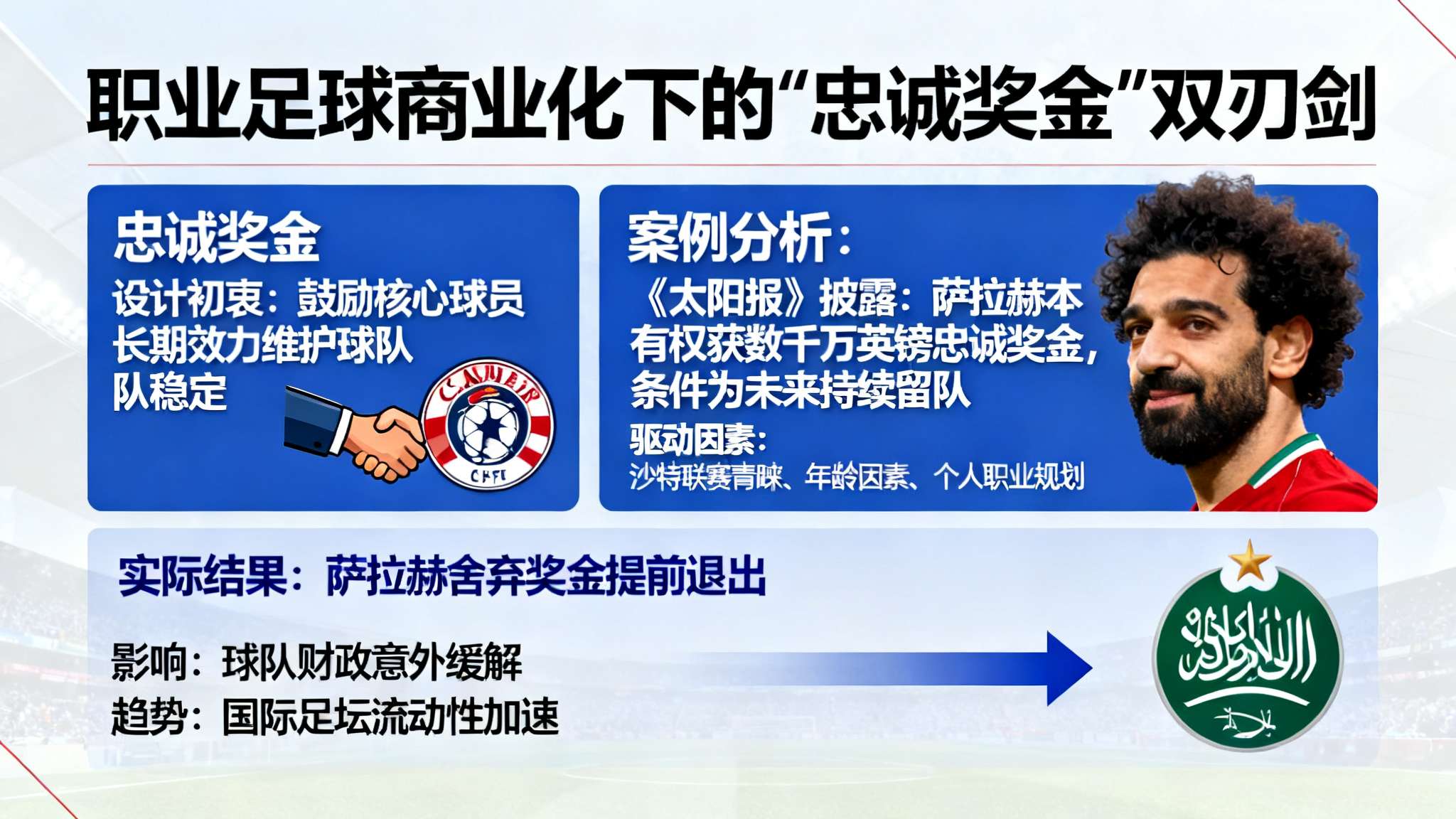 世界杯比分结果游戏中心