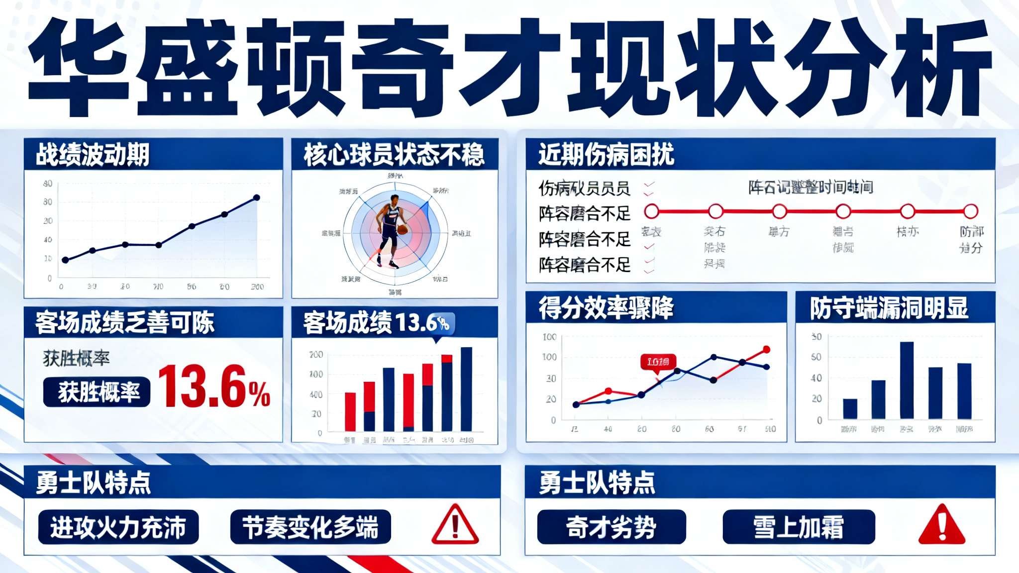 世界杯比分结果游戏中心