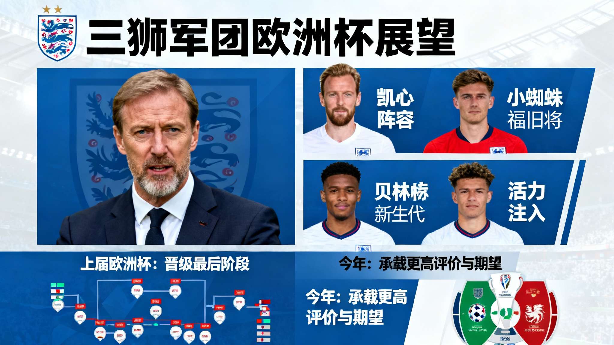 世界杯比分结果游戏中心