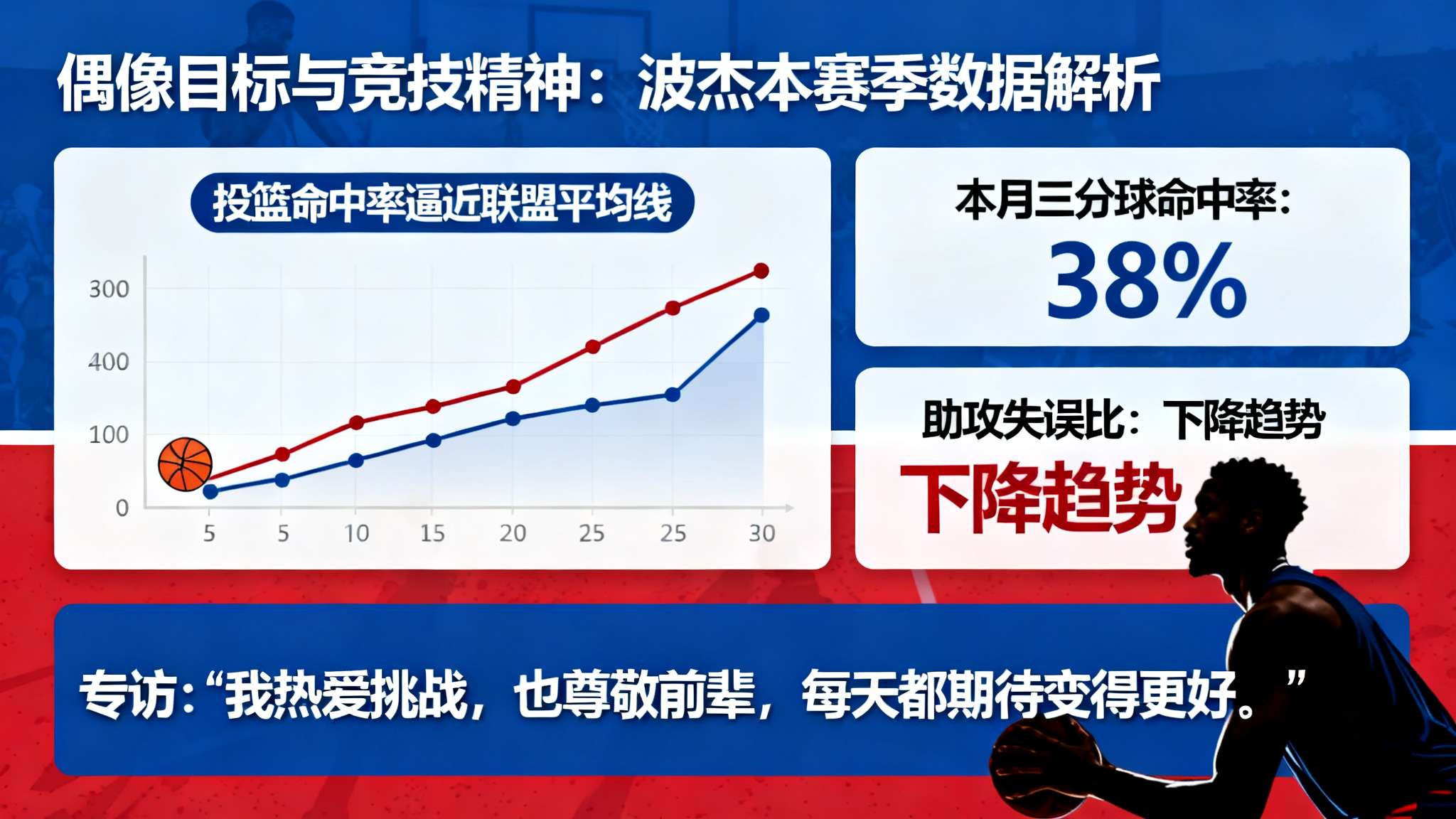 世界杯比分结果游戏中心
