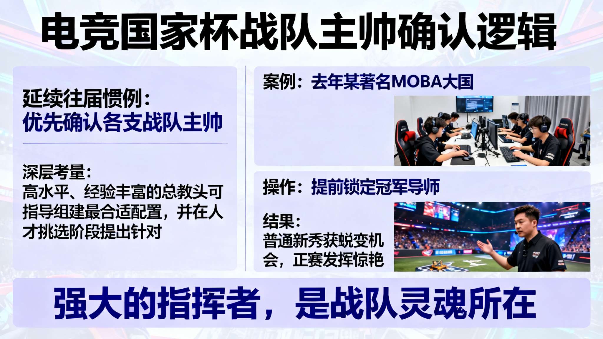 世界杯比分结果游戏中心